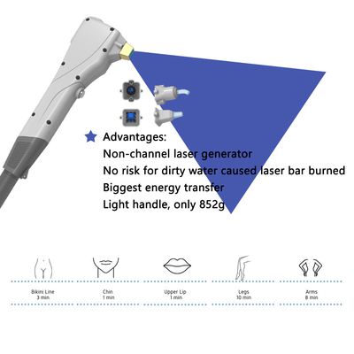 Fiber coupled laser Hair Removal Skin Rejuvenation Machine 1-180J/cm2