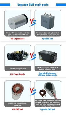 Su geçirmez EMS Gevşetme Makinesi 5000W Neo RF EMS Kas Kalkıtma Stimulatörü