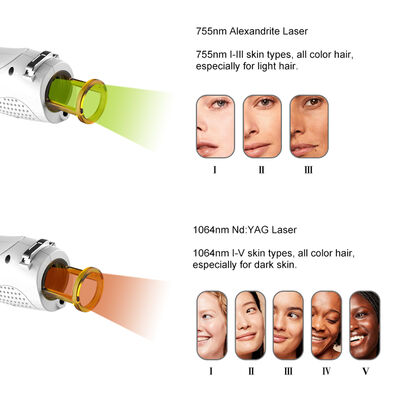 Sıcak Satış 755nm Alexandrite Lazer Uzun Dövme Nd Yag 1064 Vaskuler Lazer 755 Alex Alexandrite Süper Saç Kaldırma Makinesi